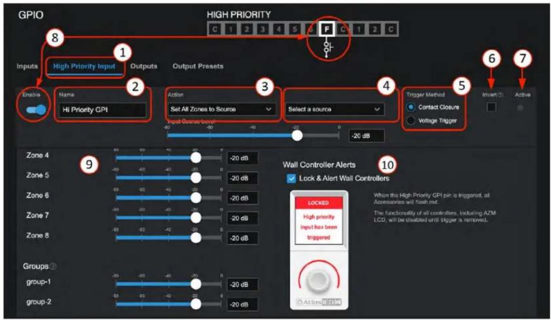 GPIO HIGH PRIORITY C 1 2 3 4 5 6 F C 1 2 C Inputs High Priority Input Outputs Output Presets Enable Name Action Trigger Method Invert Active Hi Priority GPI Set All Zones to Source Select a source Input Source Level -20 dB Zone 4 Zone 5 Zone 6 Zone 7 Zone 8 Groups group-1 group-2 -20 dB -20 dB -20 dB -20 dB -20 dB -20 dB -20 dB -20 dB -20 dB -20 dB -20 dB -20 dB -20 dB -20 dB -20 dB -20 dB -20 dB -20 dB -20 dB -20 dB -20 dB -20 dB -20 dB -20 dB -20 dB -20 dB Wall Controller Alerts Lock & Alert Wall Controllers LOCKED High priority input has been triggered. When the High Priority GPI pin is triggered, all Accessories will flash red. The functionality of all controllers, including AZM LCD, will be disabled until trigger is removed.
