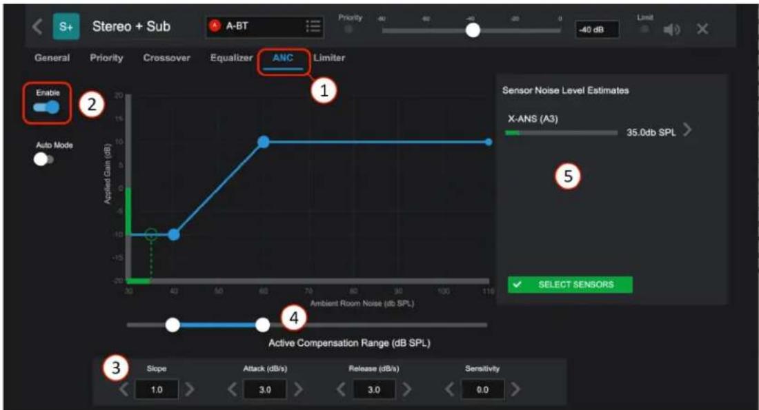 S+ Stereo + Sub A-BT General Priority Crossover Equalizer ANC Limiter Enable Auto Mode 20 Applied Gain (dB) -10 -10 -10 10 10 Ambient Room Noise (dB SPL) 30 40 60 70 80 90 100 110 Sensor Noise Level Estimates X-ANS (A3) 35.0db SPL Select Sensors Active Compensation Range (dB SPL) 3 Slope Attack (dB/s) Release (dB/s) Sensitivity < 1.0 > < 3.0 > < 3.0 > < 0.0 >