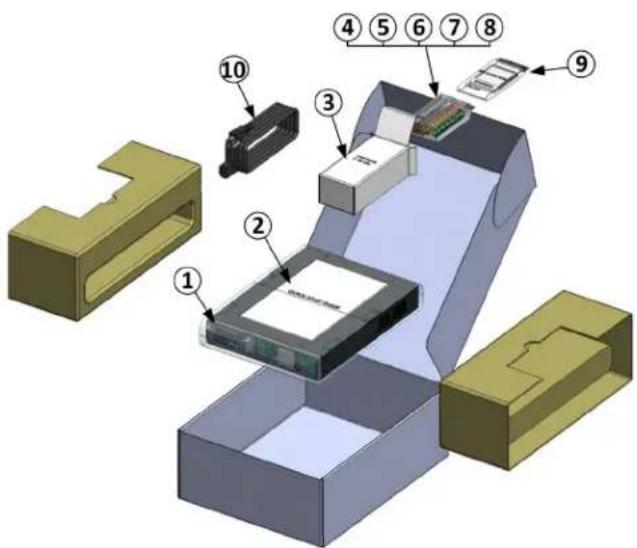 Exploded view diagram of a mechanical assembly with numbered components for identification