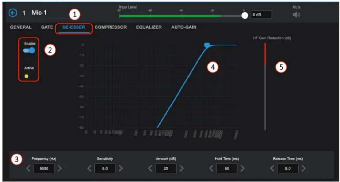 1 Mic-1 Input Level -60 -40 -20 0 dB Mute GENERAL GATE DE-ESSER COMPRESSOR EQUALIZER AUTO-GAIN Enable Active HF Gain Reduction (dB) Frequency (Hz) Sensitivity Amount (dB) Hold Time (ms) Release Time (ms) 5000 > < 5.0 > < 20 > < 50 > < 5.0 >
