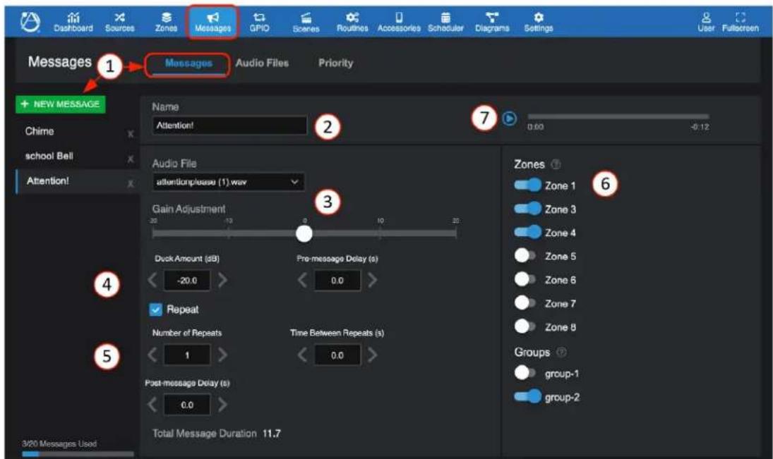 Dashboard Sources Zones Messages GPIO Scenes Routines Accessories Scheduler Diagrams Settings User Fullscreen Messages 1 Messages Audio Files Priority + NEW MESSAGE Chime school Bell Attention! Name Attention! Audio File attention/lease (1) wav Gain Adjustment 30 12 9 10 30 Duck Amount (dB) Pre-message Delay (s) -20.0 > 0.0 > Repeat Number of Repeats Time Between Repeats (s) 1 > 0.0 > Post-message Delay (s) 0.0 > Total Message Duration 11.7 3/20 Messages Used 7 0.00 -0.12 6 Zones Zone 1 Zone 3 Zone 4 Zone 5 Zone 6 Zone 7 Zone 8 Groups group-1 group-2