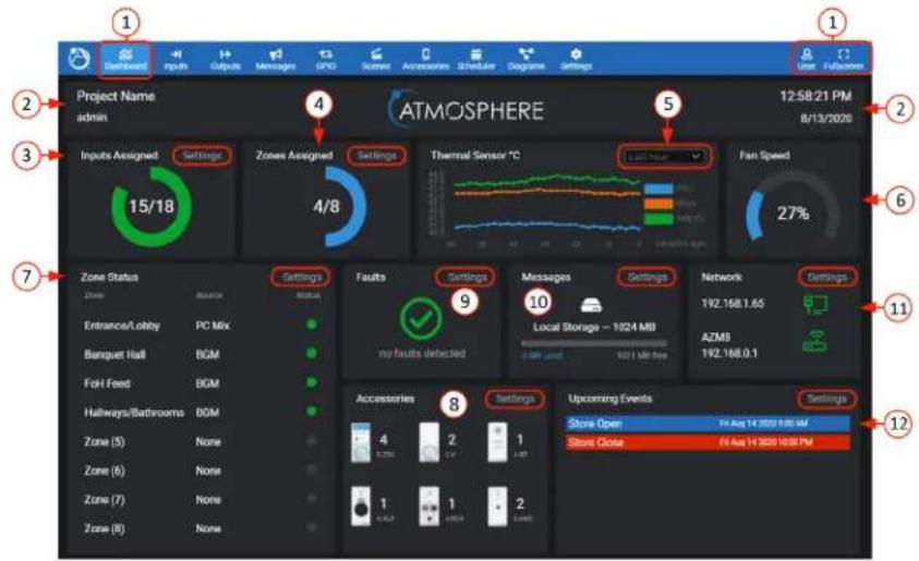 Project Name admin 12:58:21 PM 8/13/2020 ATMOSPHERE 1 2 3 4 5 6 7 Zone Status Zone Entrance/Lobby PC Mix Banquet Hall BGM FoH Feed BGM Hallways/Bathrooms BGM Zone (5) None Zone (6) None Zone (7) None Zone (8) None Settings Status Faults no faults detected Settings Messages 10 Local Storage - 1924 MB 2.5W Load 1921 Mb Free Settings Network 192.168.1.65 AZM8 192.168.0.1 Settings Accessories 8 Settings Upcoming Events Store Open Fri Aug 14 2020 10:00 PM Store Close Fri Aug 14 2020 10:30 PM