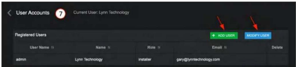 User Accounts 7 Current User: Lynn Technology Registered Users + ADD USER MODIFY USER User Name li Name li Role li Email li Delete admin Lynn Technology installer gary@lynntechnology.com