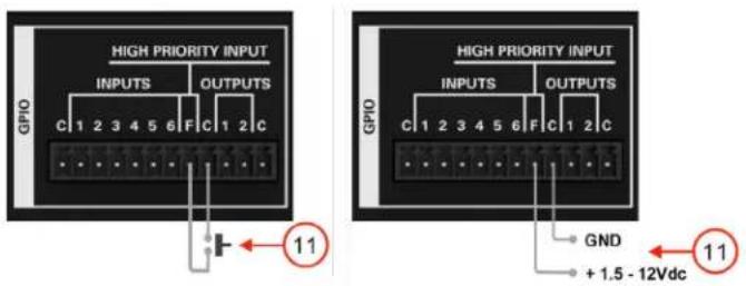 HIGH PRIORITY INPUT INPUTS OUTPUTS C 1 2 3 4 5 6 F C 1 2 C 11 HIGH PRIORITY INPUT INPUTS OUTPUTS C 1 2 3 4 5 6 F C 1 2 C GND + 1.5 - 12Vdc 11