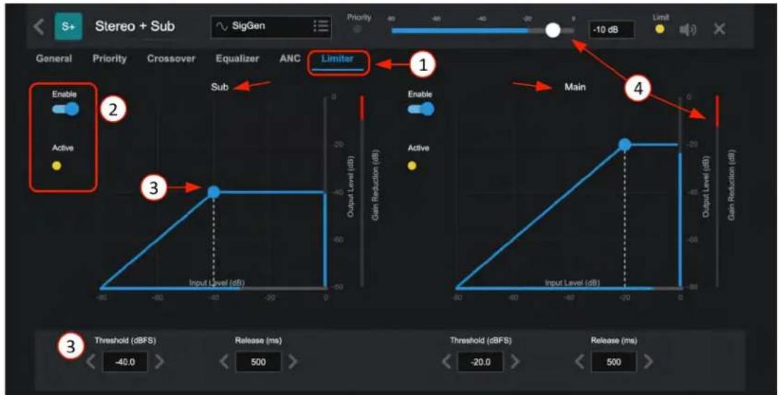 Stereo + Sub SigGen Priority -10 dB General Priority Crossover Equalizer ANC Limiter Enable Sub Active 3 Input Level (dB) Output Level (dB) Gain Reduction (dB) Enable Main Active 4 Output Level (dB) Gain Reduction (dB) Threshold (dBFS) Release (ms) 500 Threshold (dBFS) Release (ms) 500 3