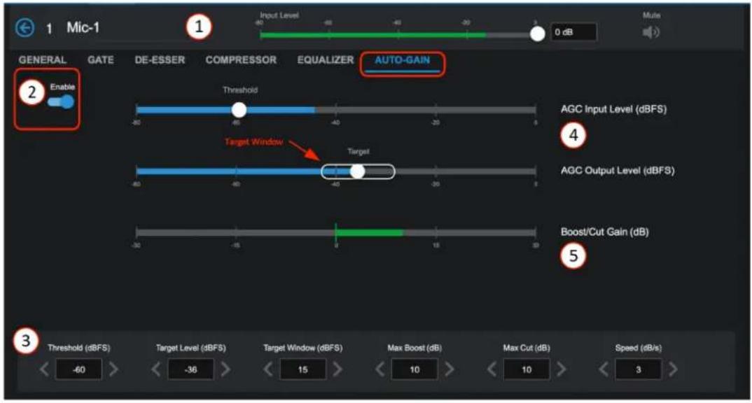 1 Mic-1 Input Level 0 dB Mute GENERAL GATE DE-ESSER COMPRESSOR EQUALIZER AUTO-GAIN Enable Threshold Target Window Target AGC Input Level (dBFS) AGC Output Level (dBFS) Boost/Cut Gain (dB) 3 Threshold (dBFS) Target Level (dBFS) Target Window (dBFS) Max Boost (dB) Max Cut (dB) Speed (dB/s) < -60 > < -36 > < 15 > < 10 > < 10 > < 3 >