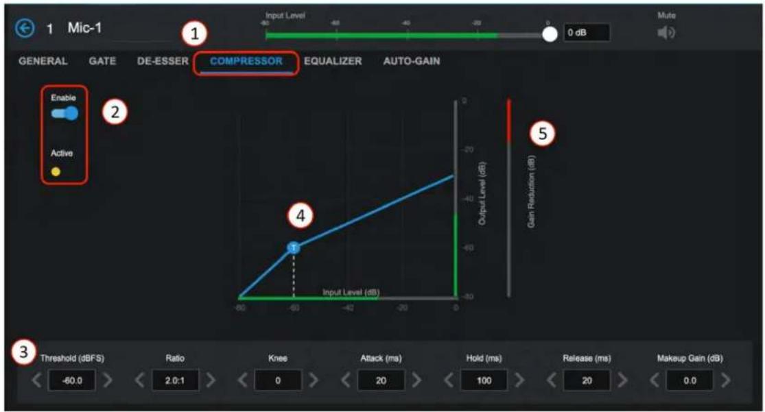 1 Mic-1 Input Level 0 dB GENERAL GATE DE-ESSER COMPRESSOR EQUALIZER AUTO-GAIN Enable Active 4 Gain Reduction (dB) Input Level (dB) Threshold (dBFS) Ratio Knee Attack (ms) Hold (ms) Release (ms) Makeup Gain (dB) <-60.0 > < 2.0:1 > < 0 > < 20 > < 100 > < 20 > < 0.0 >