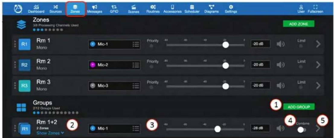 Dashboard Sources Zones Messages GPIO Scenes Poutines Accessories Scheduler Diagrams Settings User Fullscreen Zones 38 Processing Channels Used ADD ZONE R1 Rm 1 Mono Mic-1 Priority -40 -40 -40 -20 dB Limit R2 Rm 2 Mono Mic-2 Priority -40 -40 -40 -25 dB Limit R3 Rm 3 Mono Mic-3 Priority -40 -40 -40 -20 dB Limit Groups 2/12 Groups Used ADD GROUP R1 Rm 1+2 2 Zones Show Zones Mic-1 3 -40 -40 -40 -25 dB Combine 4