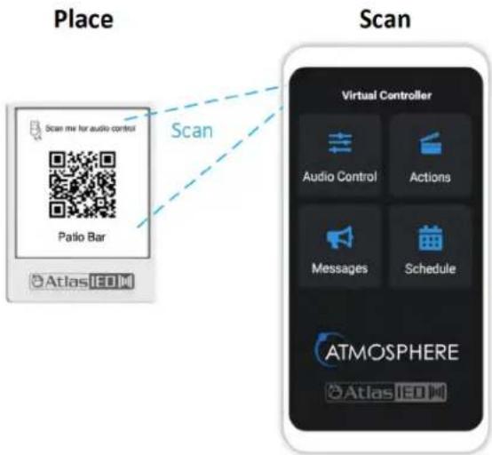 Place Scan Scan Virtual Controller Audio Control Actions Messages Schedule ATMOSPHERE Atlas IED