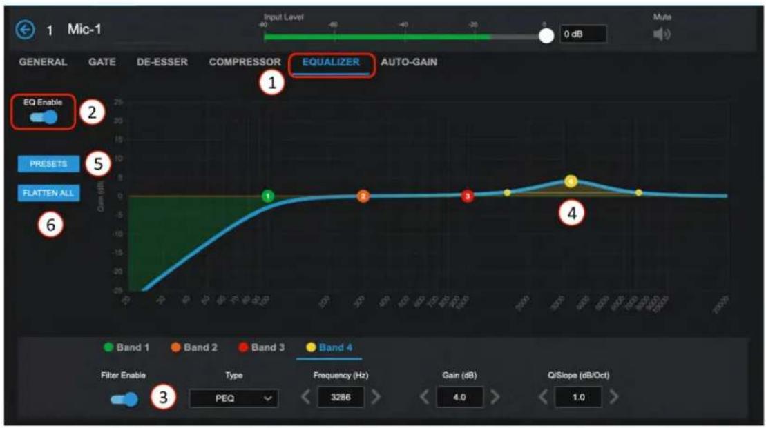 1 Mic-1 Input Level -40 -60 -40 -30 0 dB Mute GENERAL GATE DE-ESSER COMPRESSOR EQUALIZER AUTO-GAIN EQ Enable 2 5 PRESETS 6 FLATTEN ALL Band 1 Band 2 Band 3 Band 4 Filter Enable Type Frequency (Hz) Gain (dB) Q/Slope (dB/Oct) 3 PEQ < 3286 > < 4.0 > < 1.0 >