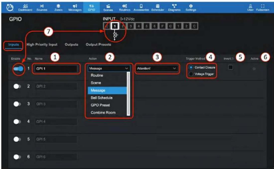 Dashboard Sources Zones Messages GPIO Scenes Routines Accessories Scheduler Diagrams Settings User Fullscreen GPIO INPUT 0-12Vdc 7 Inputs High Priority Input Outputs Output Presets 1 2 3 4 5 6 F C 1 2 C 2 3 4 5 6 Trigger Method Invert.0 Active 1 GPI 1 Message Routine Scene Message Bell Schedule GPO Preset Combine Room Attention! Contact Closure Voltage Trigger