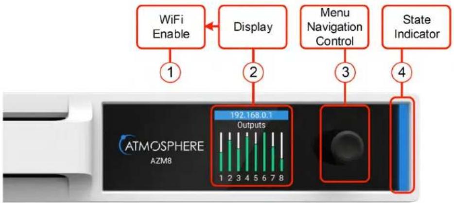 WiFi Enable Display Menu Navigation Control State Indicator 192.168.0.1 Outputs ATMOSPHERE AZM8