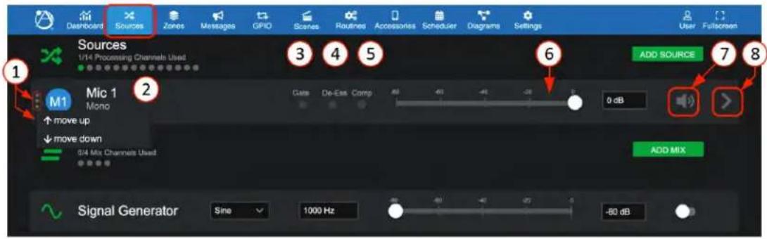 Dashboard Sources Zones Messages GPIO Scenes Routines Accessories Scheduler Diagrams Settings User Fullscreen Sources 1/14 Processing Channels Used 3 4 5 6 ADD SOURCE 7 8 M1 Mic 1 Mono Cate De-Est Comp 40 40 40 20 0 dB ↑ move up ↓ move down 0/4 Mix Channels Used ADD MIX Signal Generator Sine 1000 Hz -80 dB