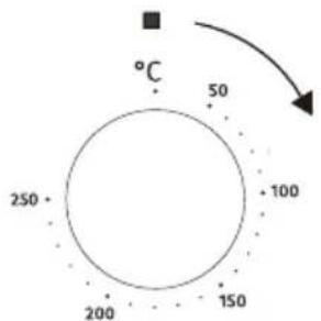 °C, 50, 250, 100, 200, 150