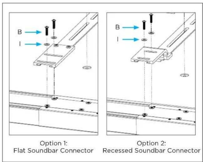 B I Option 1: Flat Soundbar Connector B I Option 2: Recessed Soundbar Connector