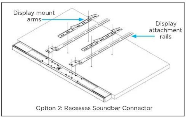 Display mount arms Display attachment rails Option 2: Recesses Soundbar Connector