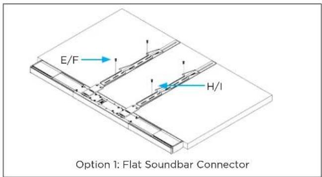 E/F H/I Option 1: Flat Soundbar Connector