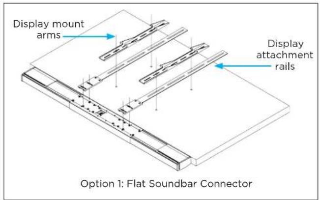 Display mount arms Display attachment rails Option 1: Flat Soundbar Connector