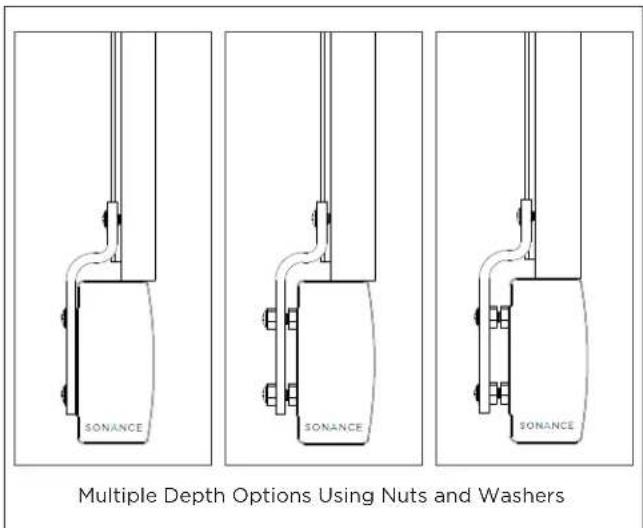 SONANCE SONANCE SONANCE Multiple Depth Options Using Nuts and Washers