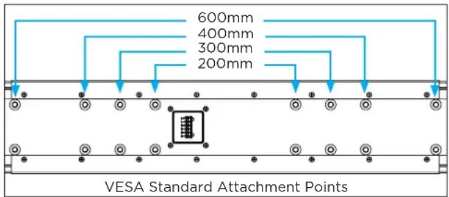 600mm 400mm 300mm 200mm VESA Standard Attachment Points