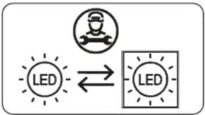DAEWOO FKM295EWC1ES - Replacing LED Lighting - 2