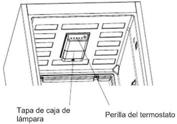 Tapa de caja de lámpara Perilla del termostato