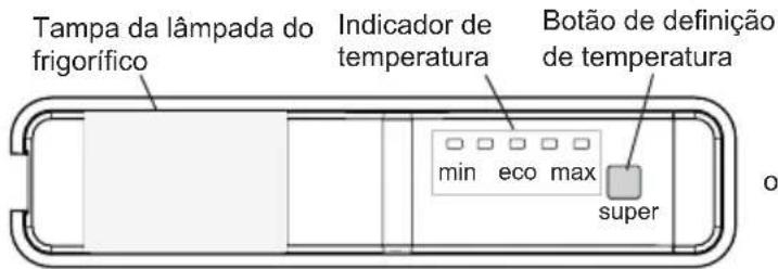 Tampa da lâmpada do frigorífico Indicador de temperatura Botão de definição de temperatura min eco max super