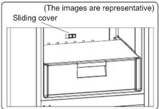(The images are representative) Sliding cover