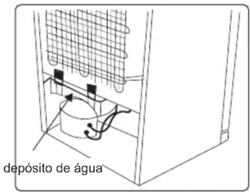 depósito de água