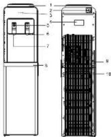 Technical diagram of a water heater with numbered components and internal structure