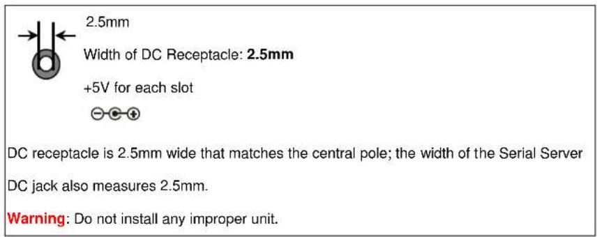 2.5mm Width of DC Receptacle: 2.5mm +5V for each slot DC receptacle is 2.5mm wide that matches the central pole; the width of the Serial Server DC jack also measures 2.5mm. Warning: Do not install any improper unit.