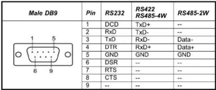 Planet ICS-120 - Product Specifications - 1