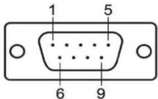Planet ICS-120 - Serial Port Pin Define - 1