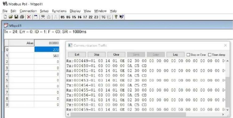Modbus Poll - Mbpol1 File Edit Connection Setup Functions Display View Window Help 05 06 15 16 17 22 23 TC ? Mbpol1 Tx = 24: Err = 0: ID = 1: F = 03: SR = 1000ms Alias 00000 0 270 1 560 2 0 3 0 4 0 5 0 6 0 7 0 8 0 9 0 Communication Traffic Exit Stop Clear Save Copy Log Stop on Error True sleep Rx:00…