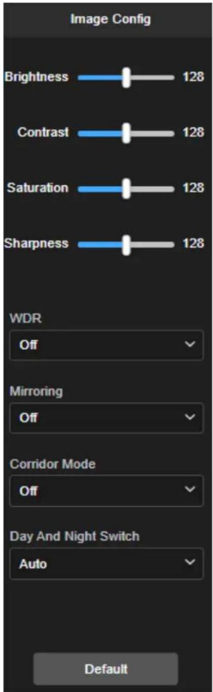 Image Config Brightness 128 Contrast 128 Saturation 128 Sharpness 128 WDR Off Mirroring Off Corridor Mode Off Day And Night Switch Auto Default