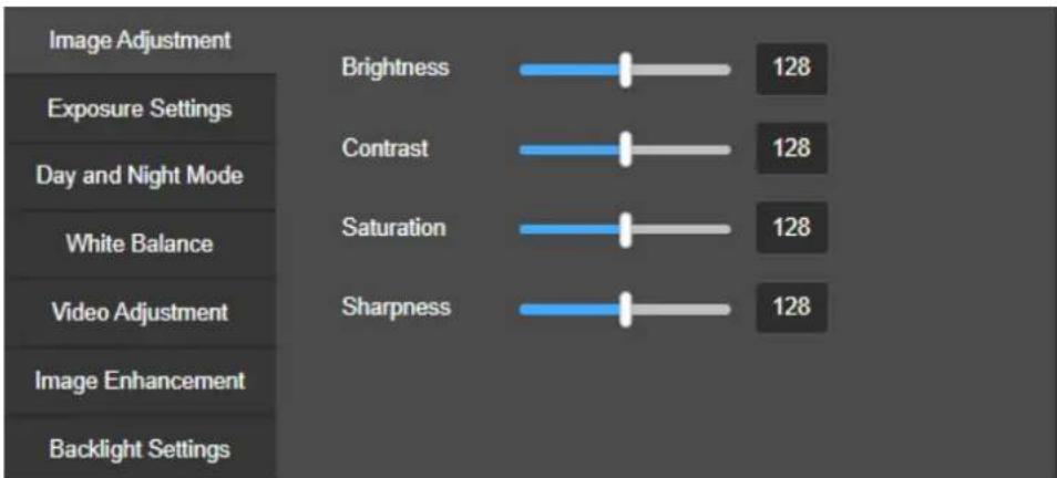 Image Adjustment Exposure Settings Day and Night Mode White Balance Video Adjustment Image Enhancement Backlight Settings Brightness 128 Contrast 128 Saturation 128 Sharpness 128