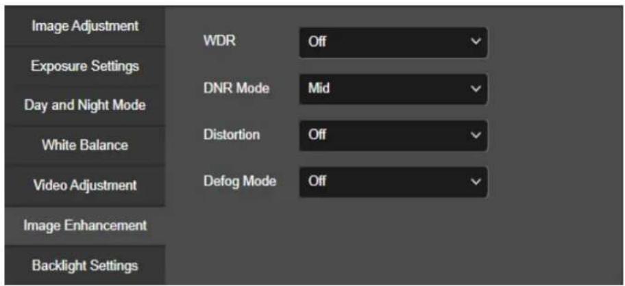 Image Adjustment Exposure Settings Day and Night Mode White Balance Video Adjustment Image Enhancement Backlight Settings WDR Off DNR Mode Mid Distortion Off Defog Mode Off