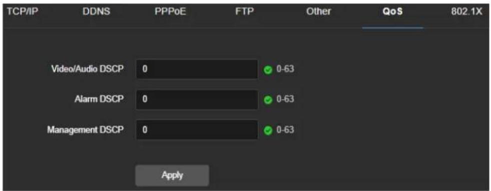 TCP/IP DDNS PPPoE FTP Other QoS 802.1X Video/Audio DSCP 0 0-63 Alarm DSCP 0 0-63 Management DSCP 0 0-63 Apply