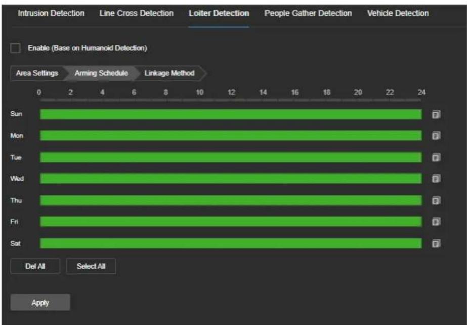 Intrusion Detection Line Cross Detection Loiter Detection People Gather Detection Vehicle Detection Enable (Base on Humanoid Detection) Area Settings Arming Schedule Linkage Method Sun Mon Tue Wed Thu Fri Sat Del All Select All Apply