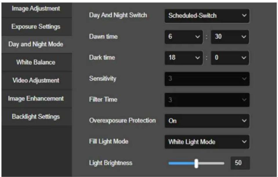 Image Adjustment Exposure Settings Day and Night Mode White Balance Video Adjustment Image Enhancement Backlight Settings Day And Night Switch Scheduled-Switch Dawn time 6 : 30 Dark time 18 : 0 Sensitivity 3 Filter Time 3 Overexposure Protection On Fill Light Mode White Light Mode Light Brightness 50