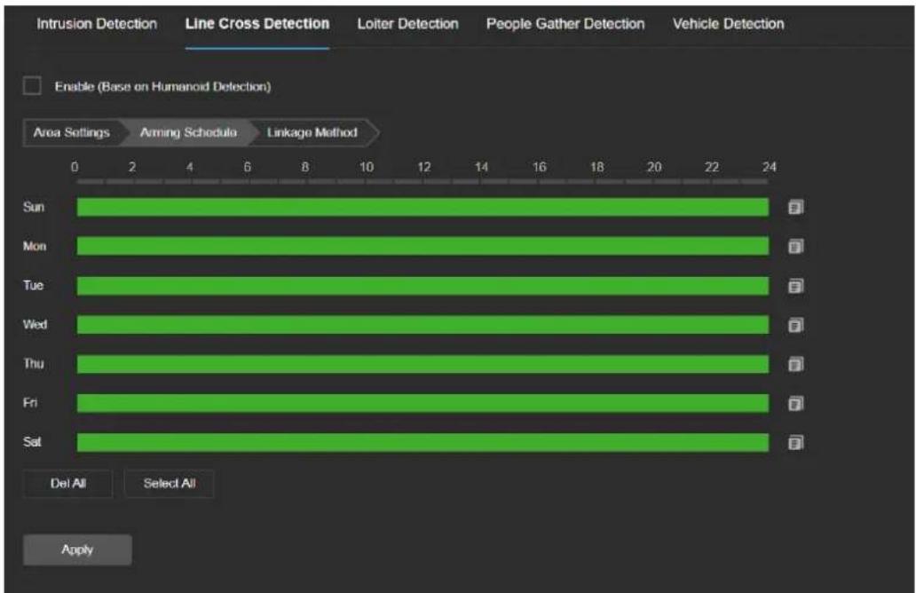 Intrusion Detection Line Cross Detection Loiter Detection People Gather Detection Vehicle Detection Enable (Base on Humanoid Detection) Area Settings Arming Schedule Linkage Method Sun Mon Tue Wed Thu Fri Sat Del All Select All Apply