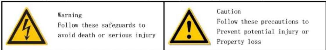 Planet ICA-M4580P - Safety Instructions - 1