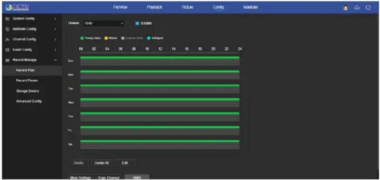 PLANET System Config > Network Config > Channel Config > Sweet Config > Record Manage Record Plan Recent Passes Storage Device Advanced Config Chase: CH-01 Enable Timing Value Motion External Assets Intelligent Sun Sun Tue. Wed. Thu. Fri. Sat. Delete Delete All Edit More Settings Cops Channel Apply