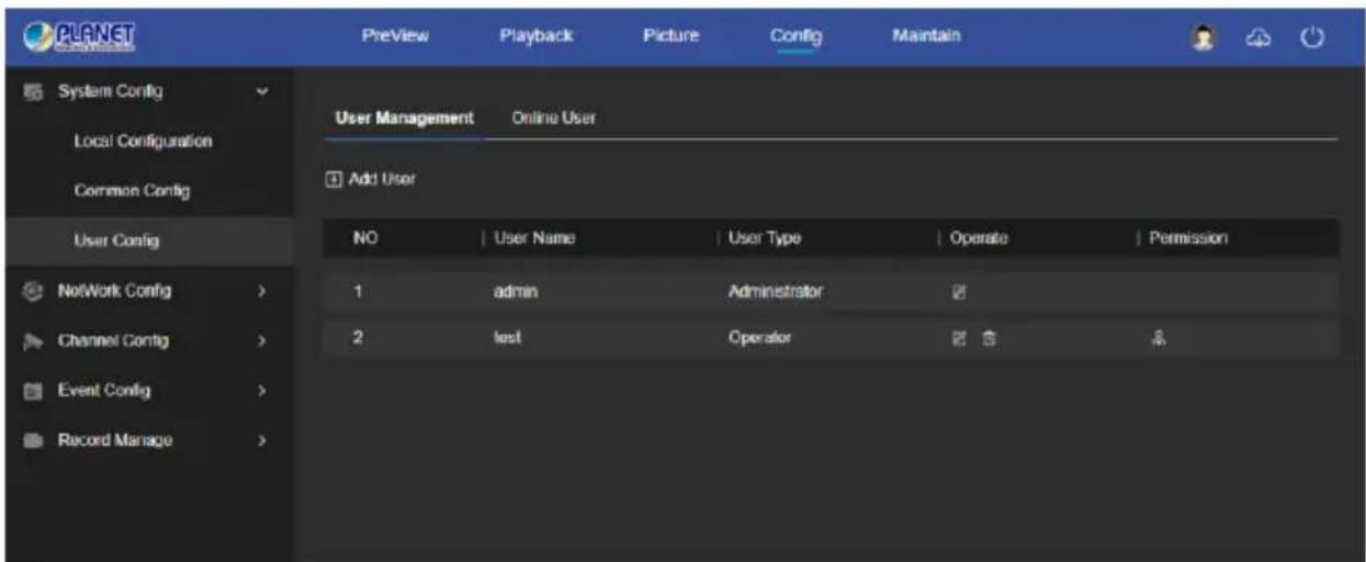PLANET PreView Playback Picture Config Maintain System Config Local Configuration Common Config User Config Add User User Management Online User NO User Name User Type Operate Permission 1 adults Administrator 2 test Operator