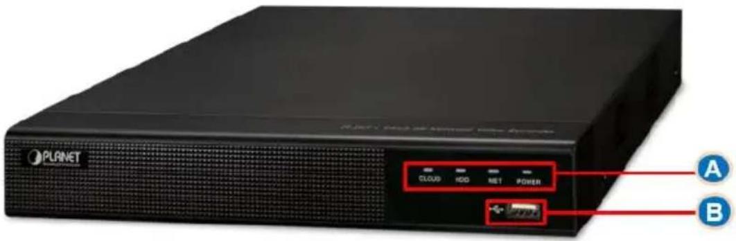 PLANET CLOUD HDD NET POWER A B