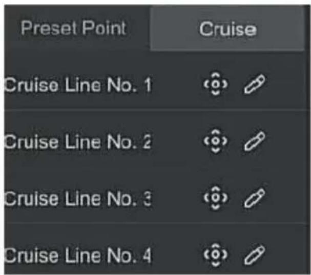 Preset Point Cruise Cruise Line No. 1 Cruise Line No. 2 Cruise Line No. 3 Cruise Line No. 4