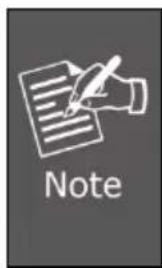 Note
