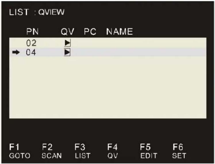 LIST : QVIEW PN QV PC NAME 02 → 04 F1 F2 F3 F4 F5 F6 GOTO SCAN LIST QV EDIT SET