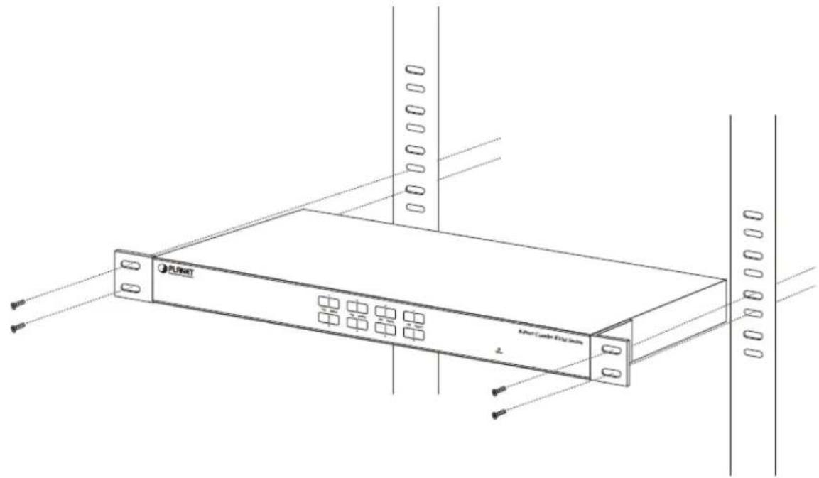 Planet IKVM-210-16 - Hardware Installation - 3