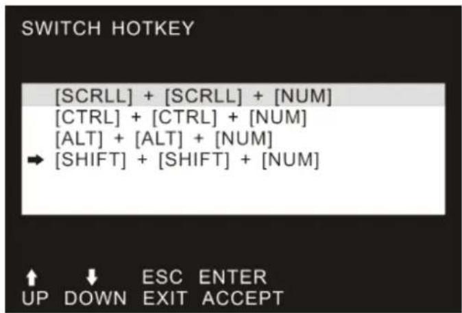 SWITCH HOTKEY [SCRLL] + [SCRLL] + [NUM] [CTRL] + [CTRL] + [NUM] [ALT] + [ALT] + [NUM] → [SHIFT] + [SHIFT] + [NUM]